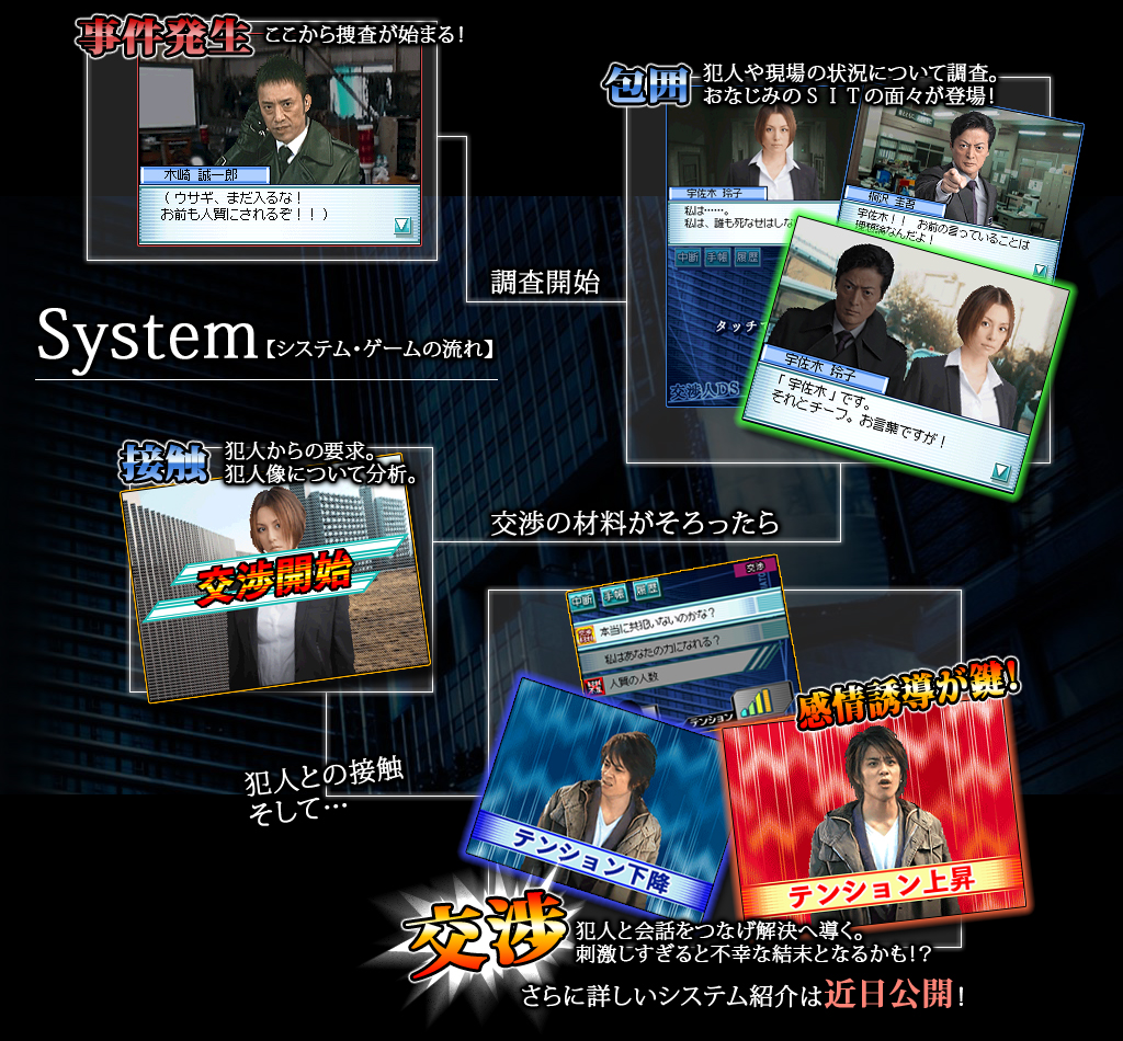 SYSTEMЉFPFIQF́IƐl⌻̏󋵂ɂĒBȂ݂̂rhs̖ʁXoIRFڐGIƐl̗vBƐlɂĕ́BSFIƐlƉbȂ֓BhƕsKȌƂȂ邩IH